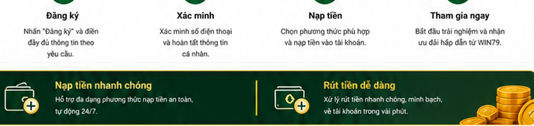 Game bài WIN79: luật chơi, vòng cược và kỷ luật theo từng ván